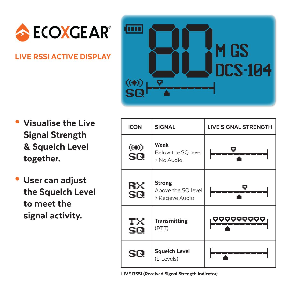 ECOXGEAR - ECOXTALK EXG500 5-Watt Long Range IP67 Handheld UHF Radio (17km) - (Single/Twin Pack)
