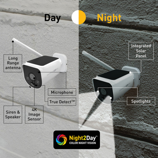 SWANN MaxRanger4K™ Solar 4 Camera with Long Range Wireless Security System