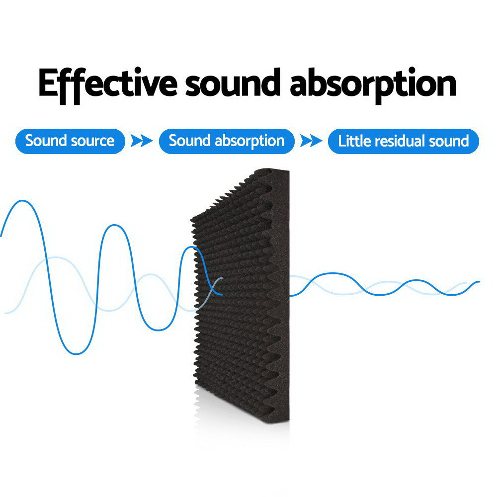 ALPHA Acoustic Foam 50x50x5cm Sound Absorption Proofing Panels Eggshell (20pcs)