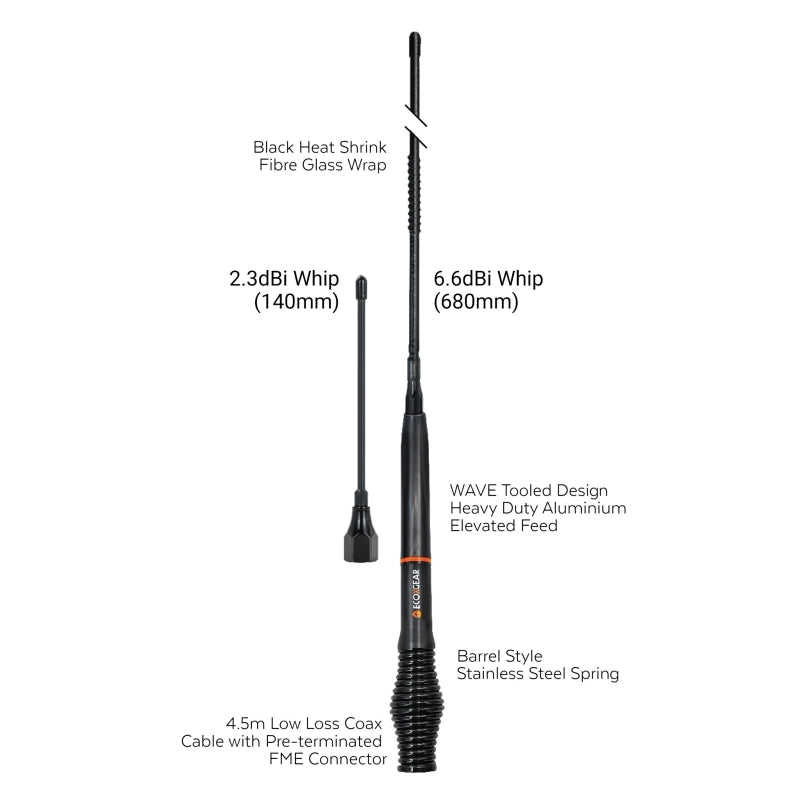 ECOXGEAR ATEBR660 On-Road UHF Antenna 2-Pack - Barrel Spring