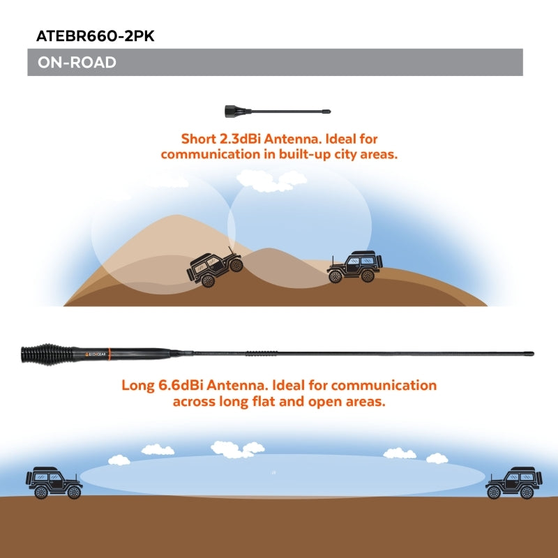 ECOXGEAR ATEBR660 On-Road UHF Antenna 2-Pack - Barrel Spring