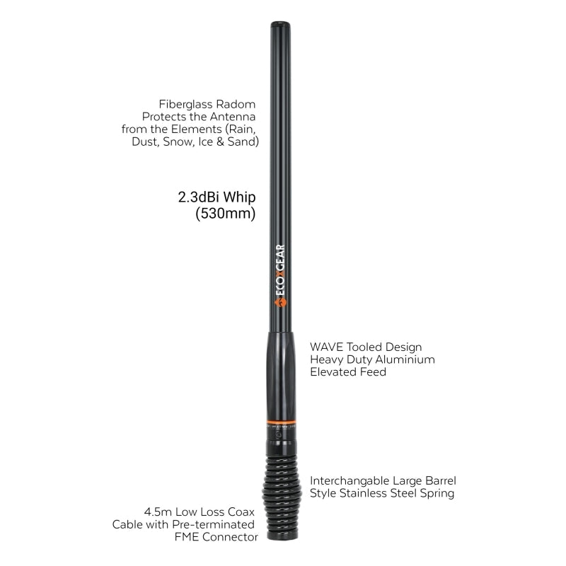 ECOXGEAR ATRD230 Heavy Duty Radome 2.3dBi UHF Antenna - Barrel Spring