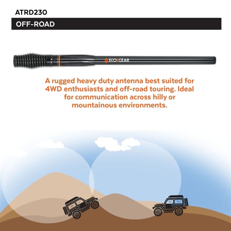 ECOXGEAR ATRD230 Heavy Duty Radome 2.3dBi UHF Antenna - Barrel Spring