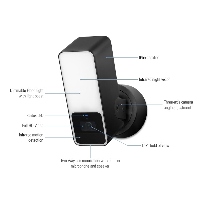 EVE Outdoor Cam - Secure Floodlight Camera Eve