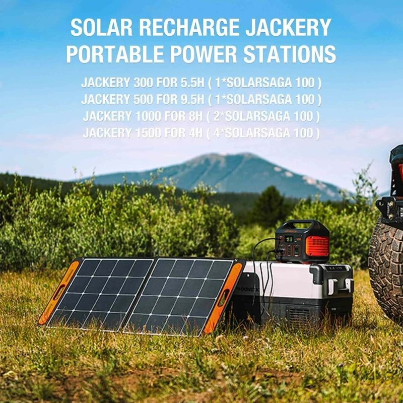 JACKERY SolarSaga 100W Solar Panel Jackery
