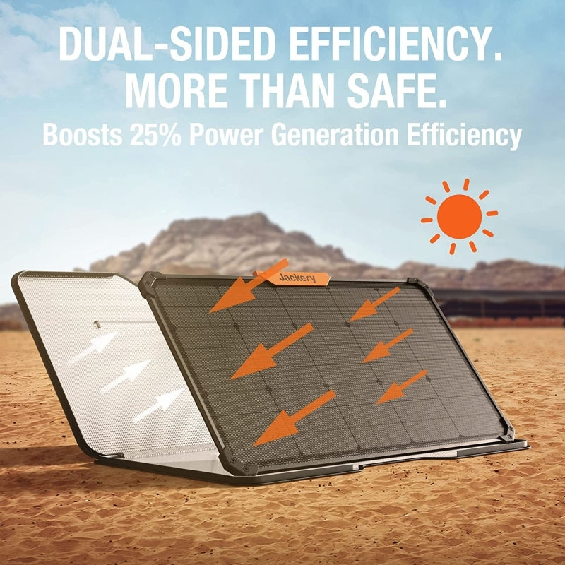 JACKERY SolarSaga 80W Solar Panel Jackery