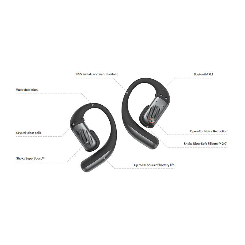 SHOKZ OpenFit Pro Open Ear Noise Reduction Earbuds Shokz