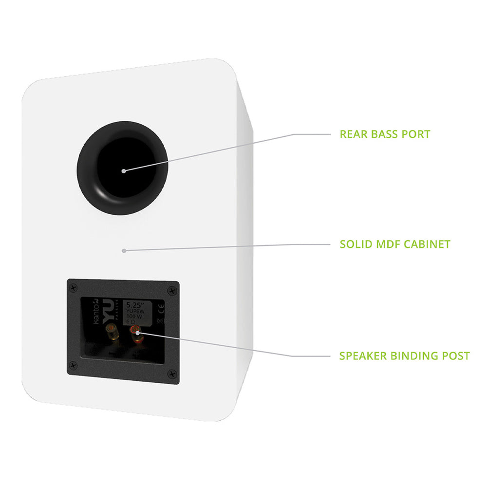 KANTO YU Passive 5.25" Speakers (White)