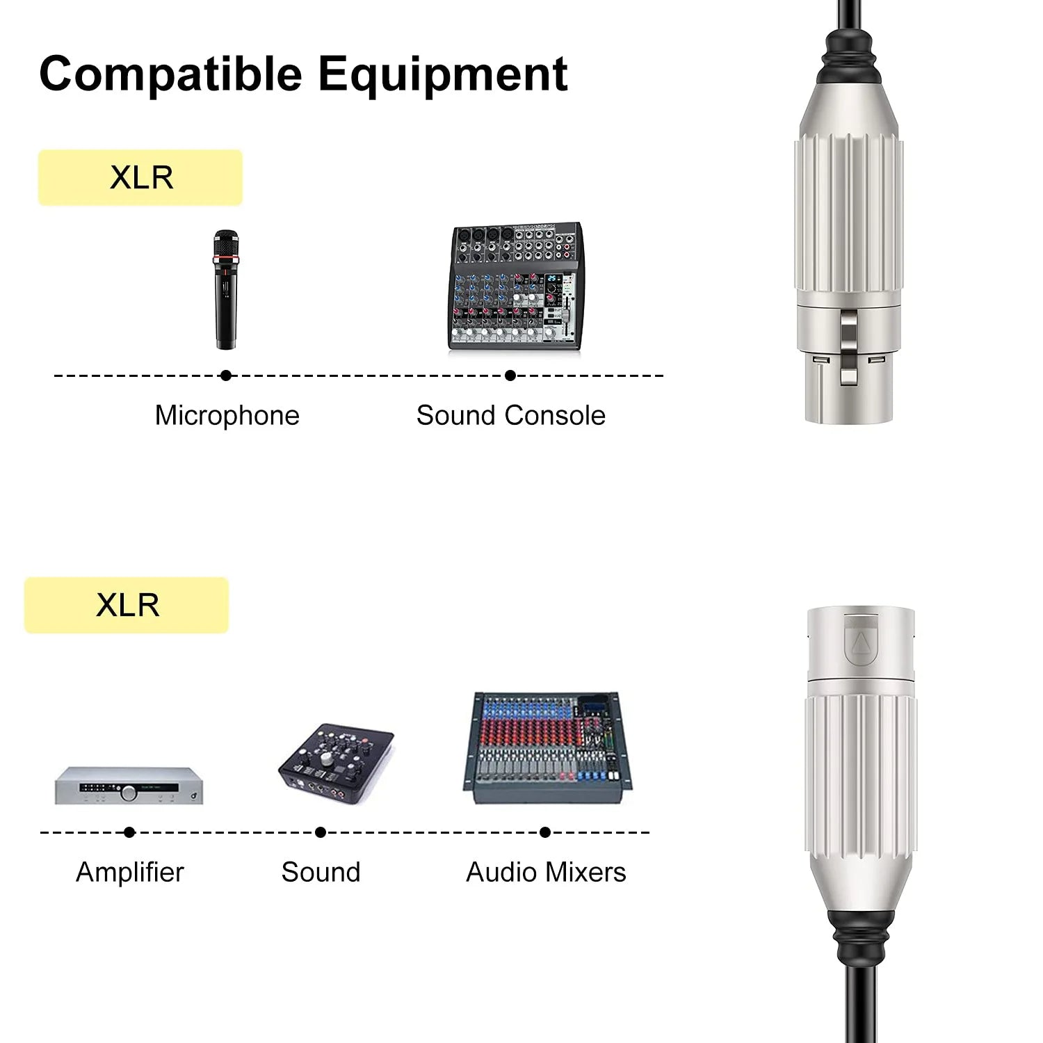 HRIDZ 2m XLR Cable Male To Female Audio Output and Input Apply To KTV Microphone