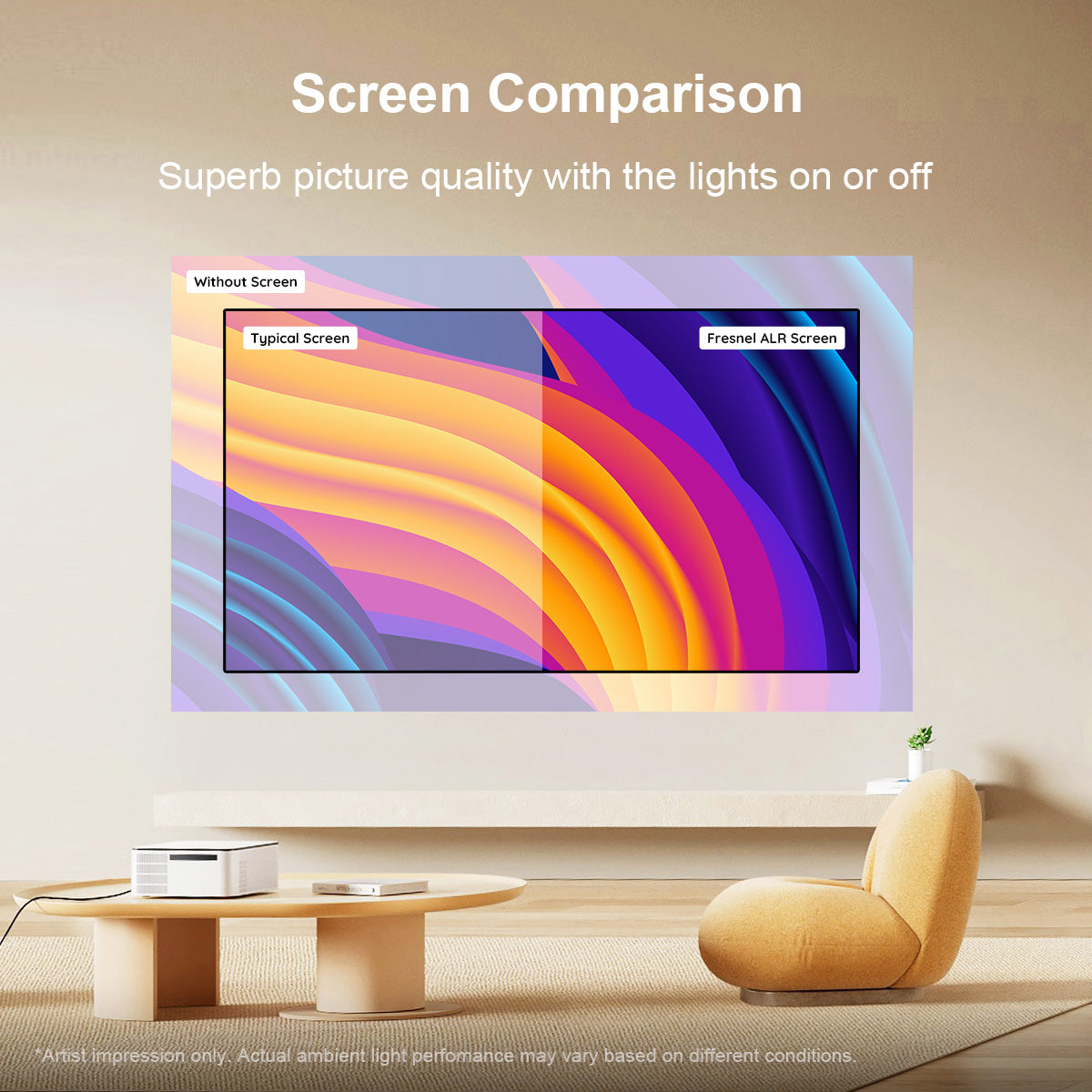 WINWAYS Medium Throw ALR 80'' Rollable Fresnel Screen