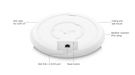 UBIQUITI UniFi Wi-Fi 6 Long-Range AP Ubiquiti