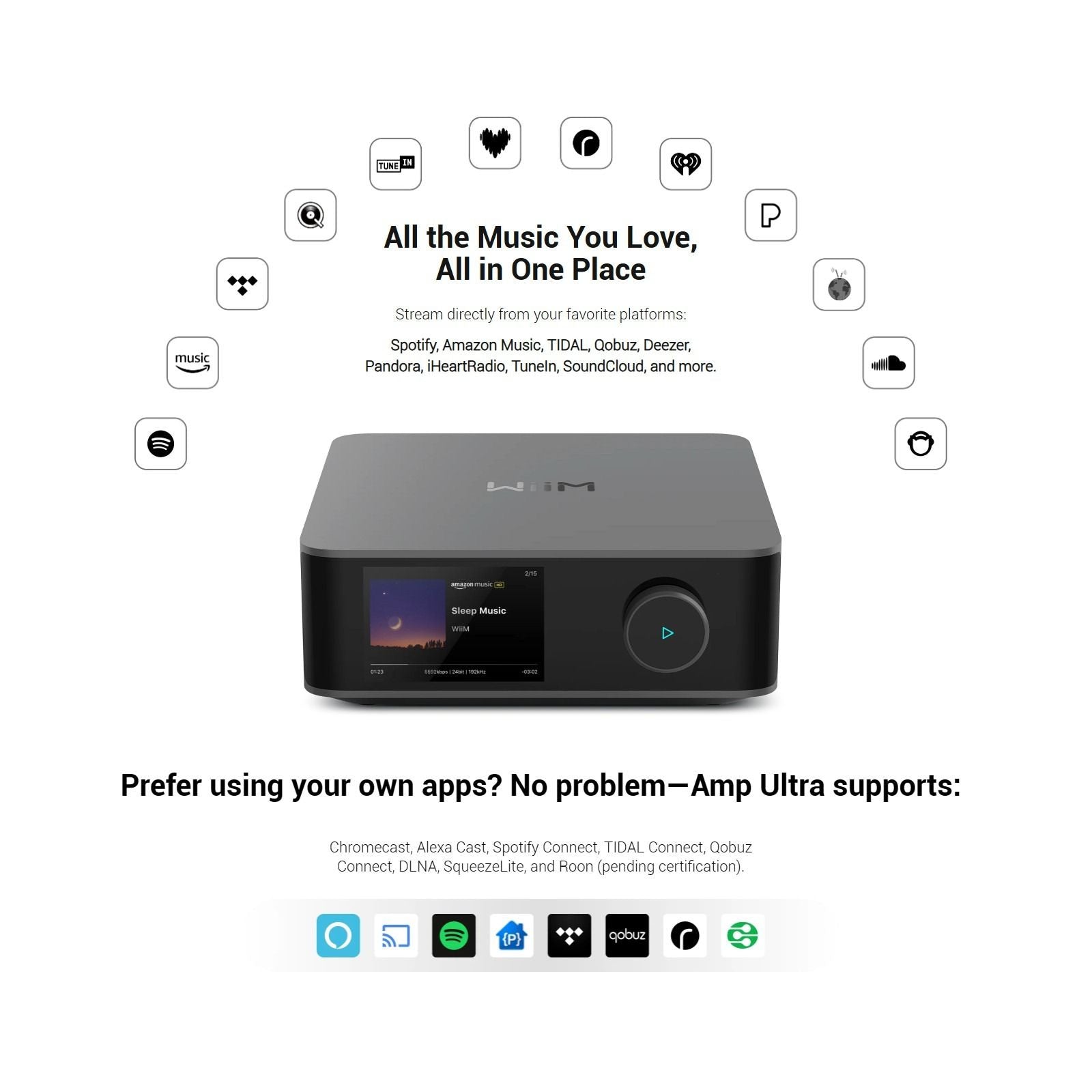 WIIM Amp Ultra Wireless Audio Streaming Amplifier WiiM