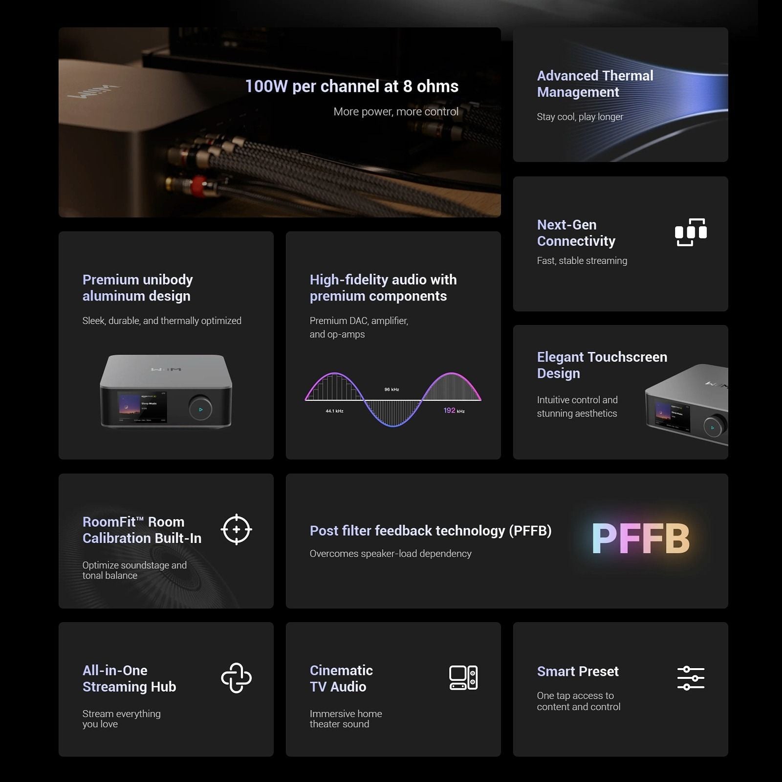 WIIM Amp Ultra Wireless Audio Streaming Amplifier WiiM